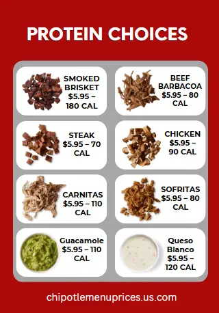 Chipotle Kids Menu 2 chipotle proteins